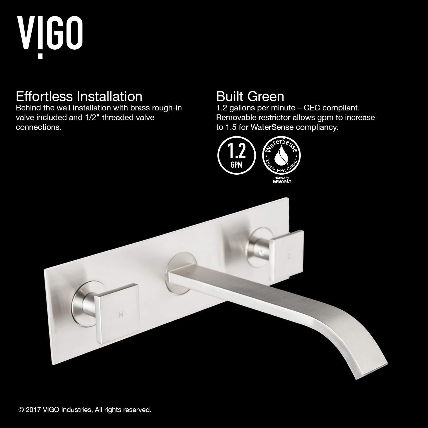 Titus 3" H Two Handle WaterSense Wall Mount Bathroom Faucet