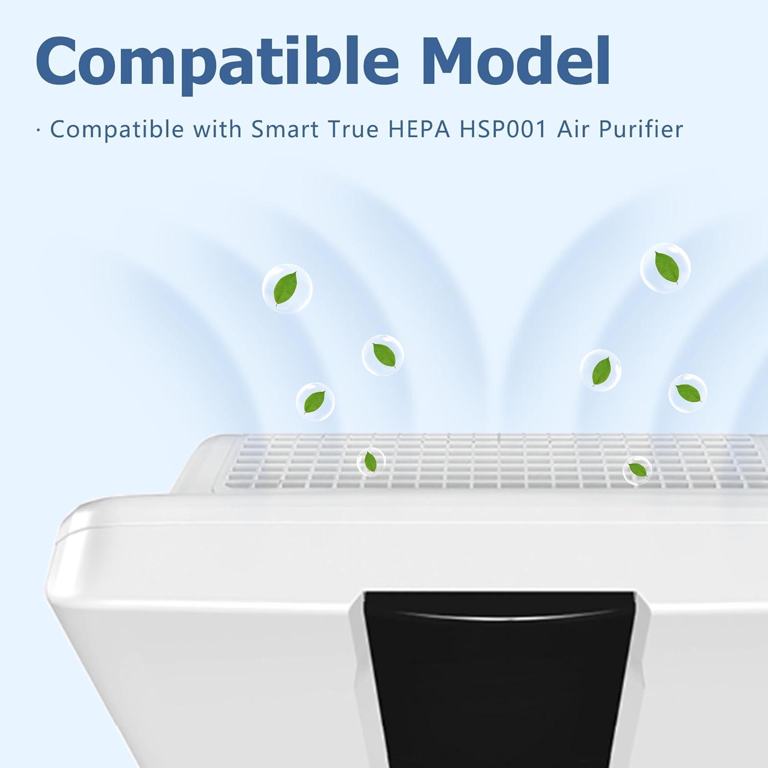 2pcs HSP001 Air Purifier HEPA Filter for HSP001 Smart Purifiers H13 True HEPA Filters Replacements