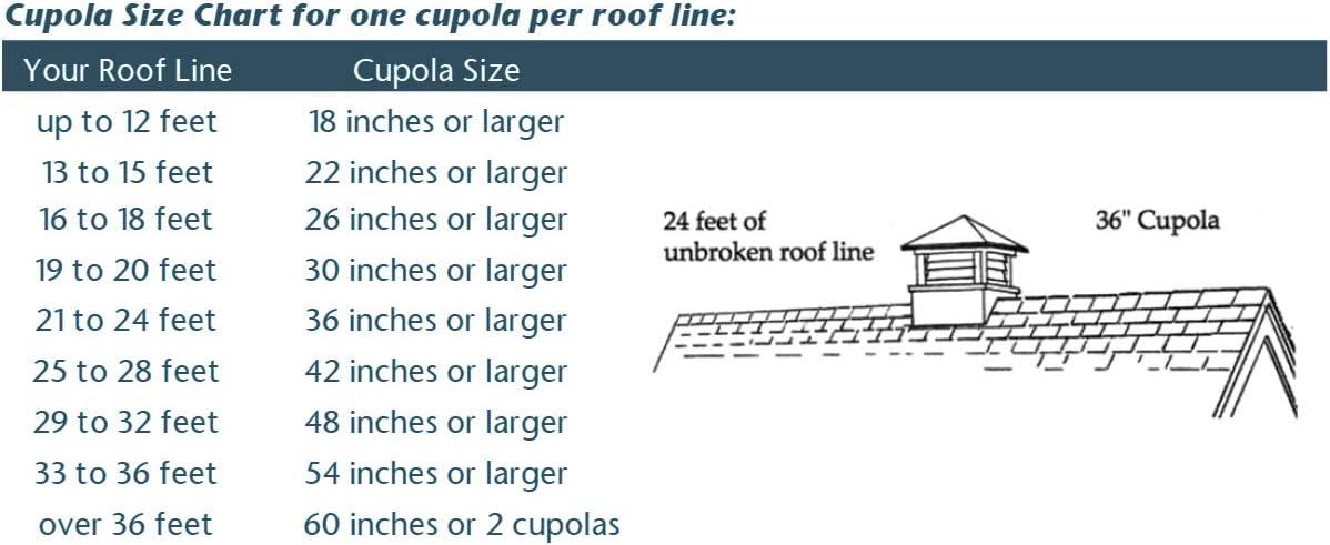 26 in. x 26 in. x 59 in. Coventry Vinyl Cupola with Copper Horse Weathervane