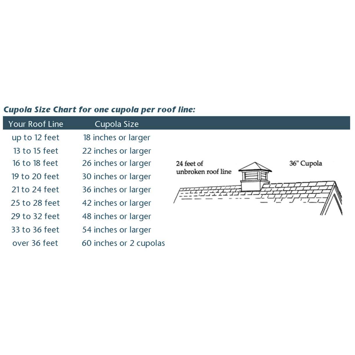 26 in. x 26 in. x 59 in. Coventry Vinyl Cupola with Copper Horse Weathervane