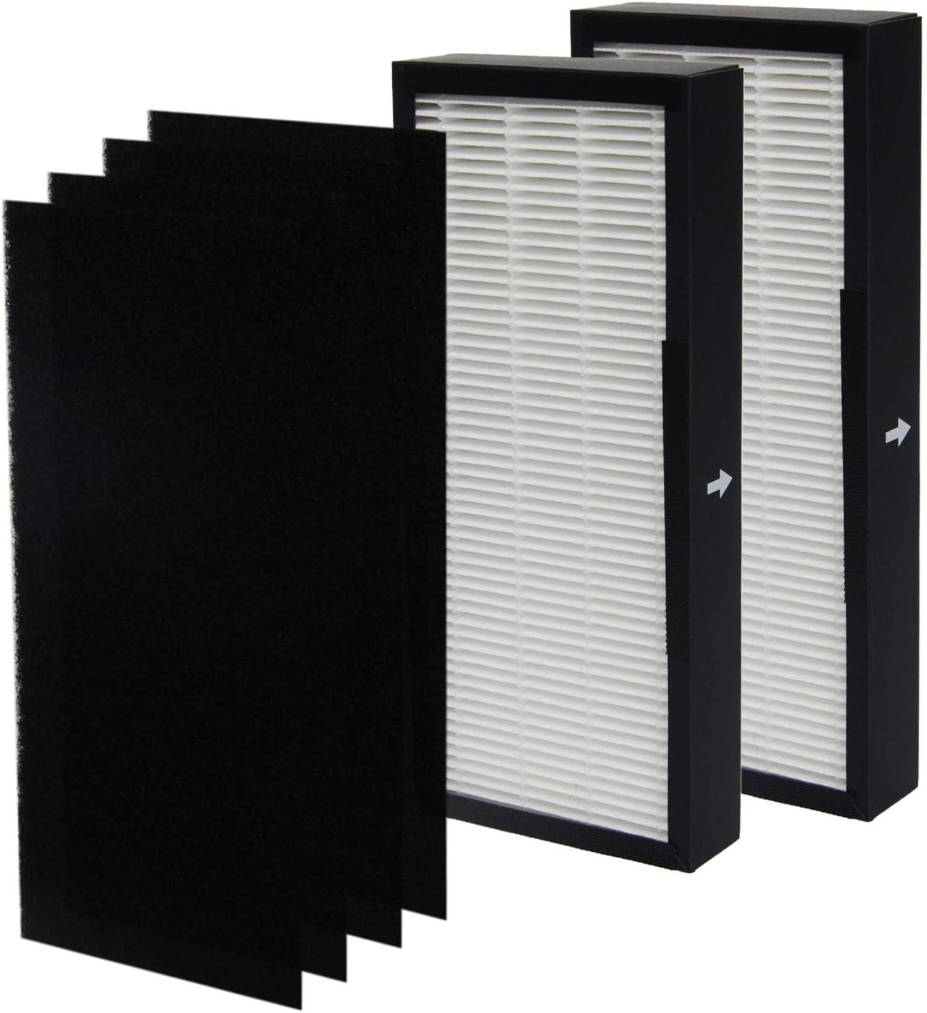 LifeSupplyUSA True HEPA Filter Replacement Compatible with Alen TF30 for T100 and T300 Air Purifier