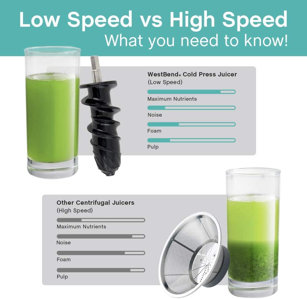 West Bend Juicer Cold Press Masticating Extractor Machine Features Quiet Motor Anti-Clog Reverse Function Nutrient Preserving For Juicing Fruits Vegetables and All Greens, 150-Watts, Red