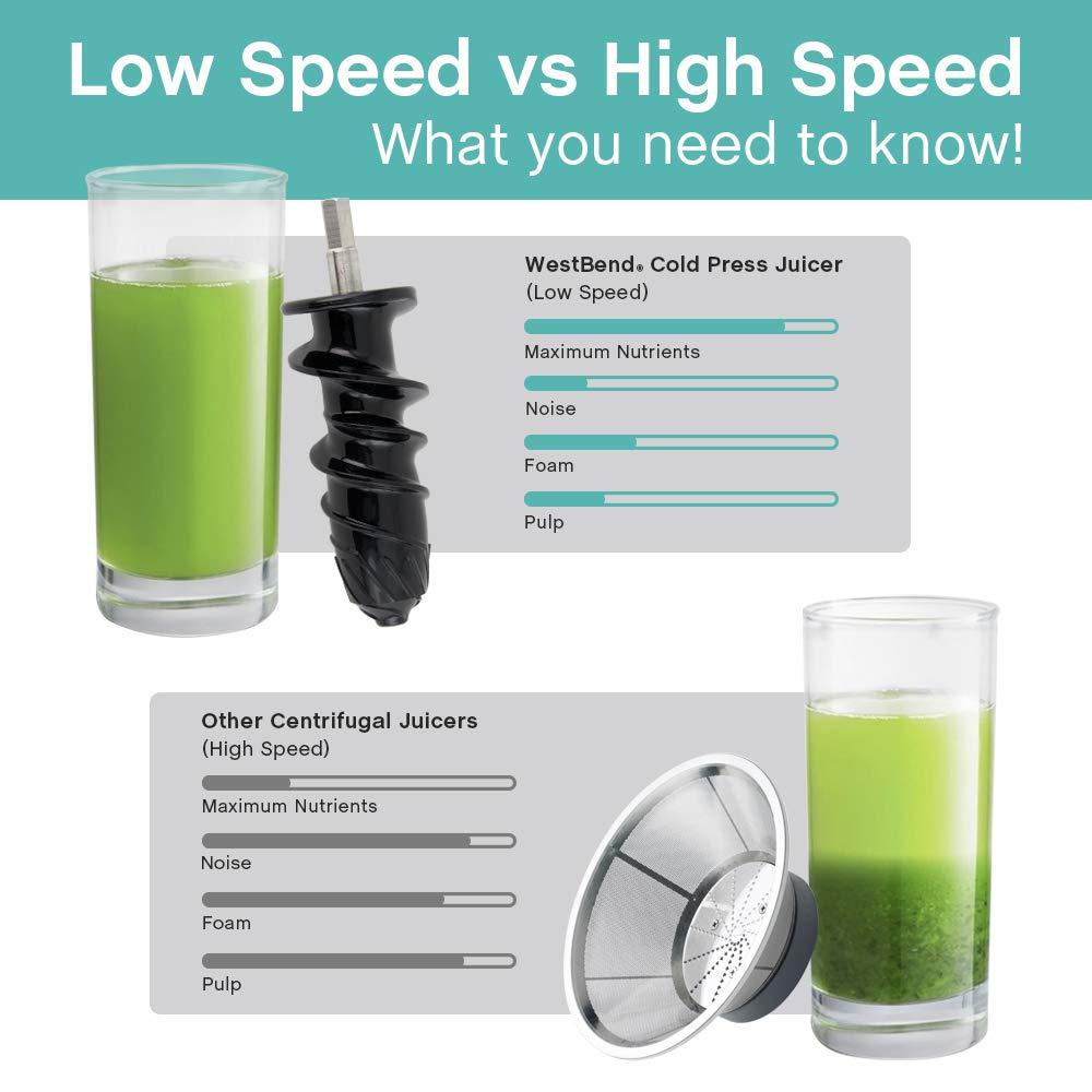 West Bend Juicer Cold Press Masticating Extractor Machine Features Quiet Motor Anti-Clog Reverse Function Nutrient Preserving For Juicing Fruits Vegetables and All Greens, 150-Watts, Red