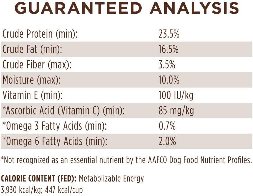 Instinct Limited Ingredient Diet Grain Free Recipe with Real Lamb Natural Dry Dog Food, 20 lb. Bag