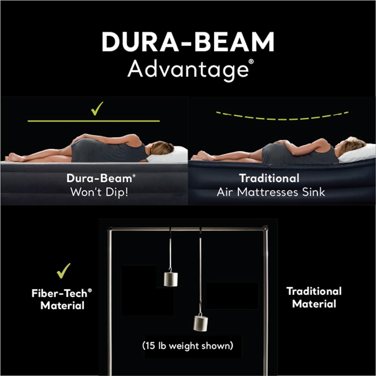 Dura-Beam 18'' Air Mattress