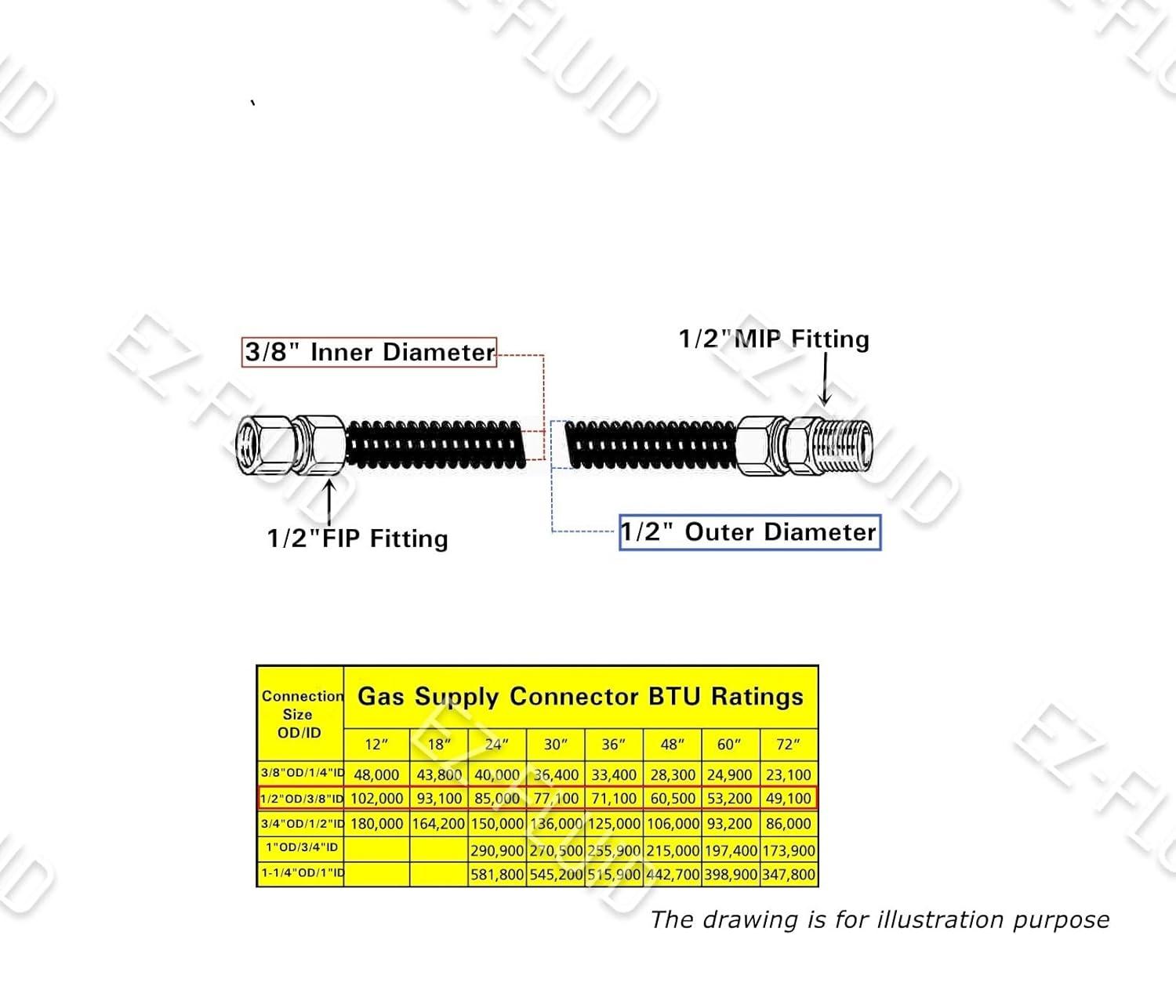EZ-Fluid 48" Corrugated Stainless Steel Yellow Epoxy Coated Gas Flexible Supply Connector Line For Appliance,Water Heater,Boilers,Fryers,Stoves with 3/8" FIP or 1/2" MIP x 1/2" FIP (1)