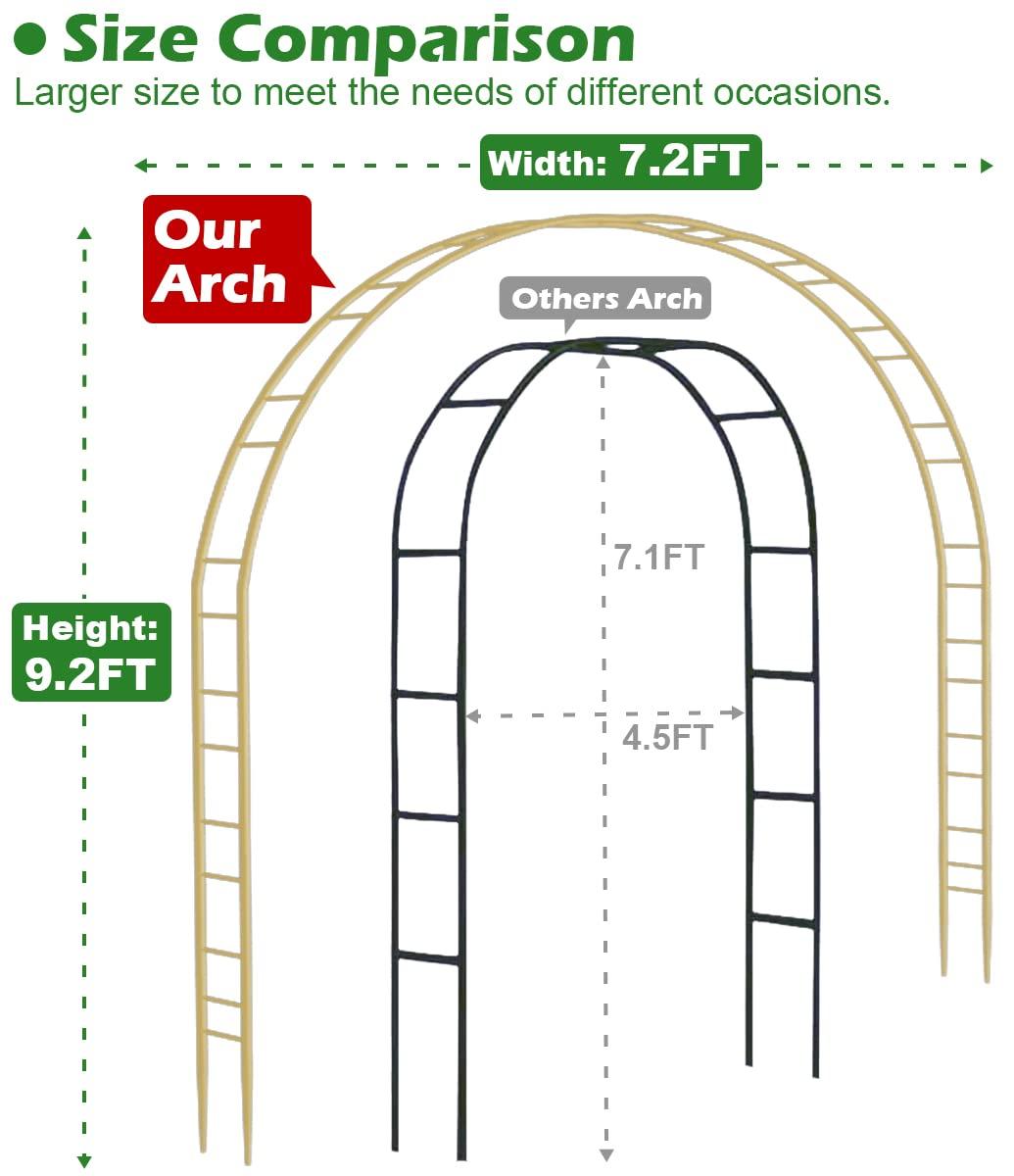 Garden Arch 7.2 Feet Wide By 9.2 Feet High