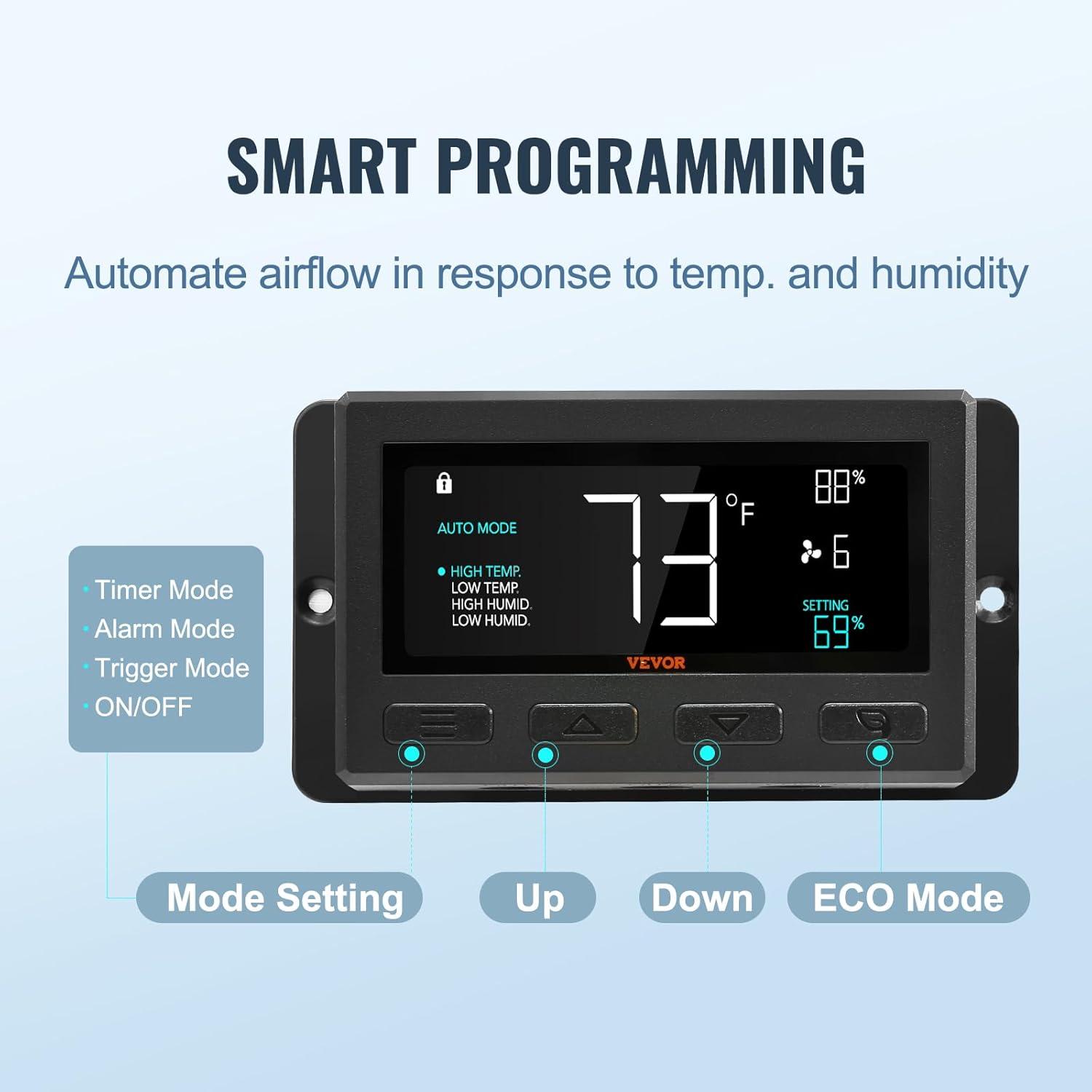 VEVOR 1513 CFM Bathroom Fan BYCSPQSDJEC14Y5NAV1