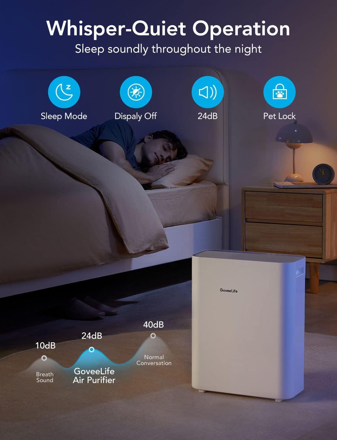 White Smart HEPA Air Purifier with Alexa and Google Assistant