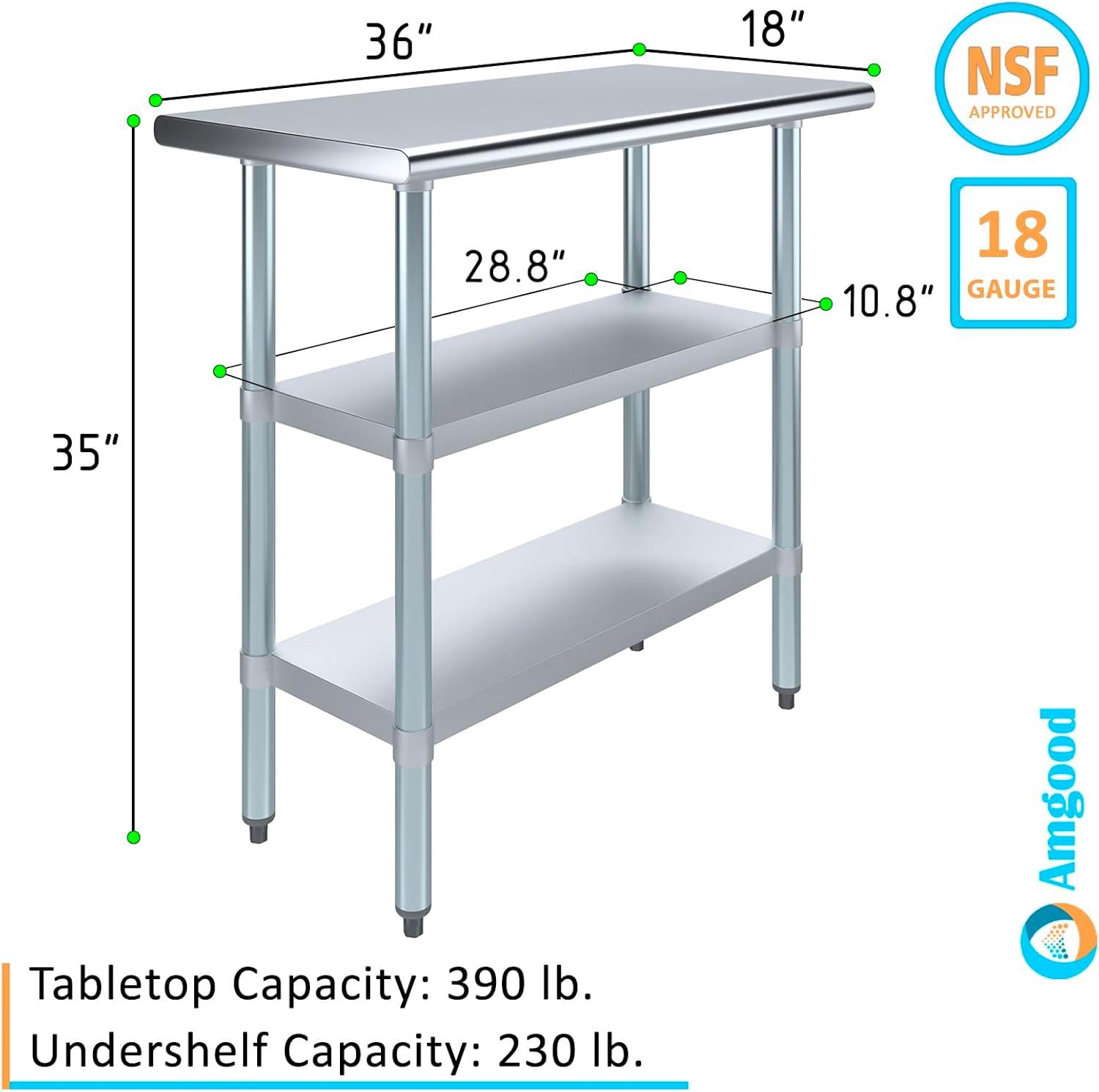 Amgood Workbench