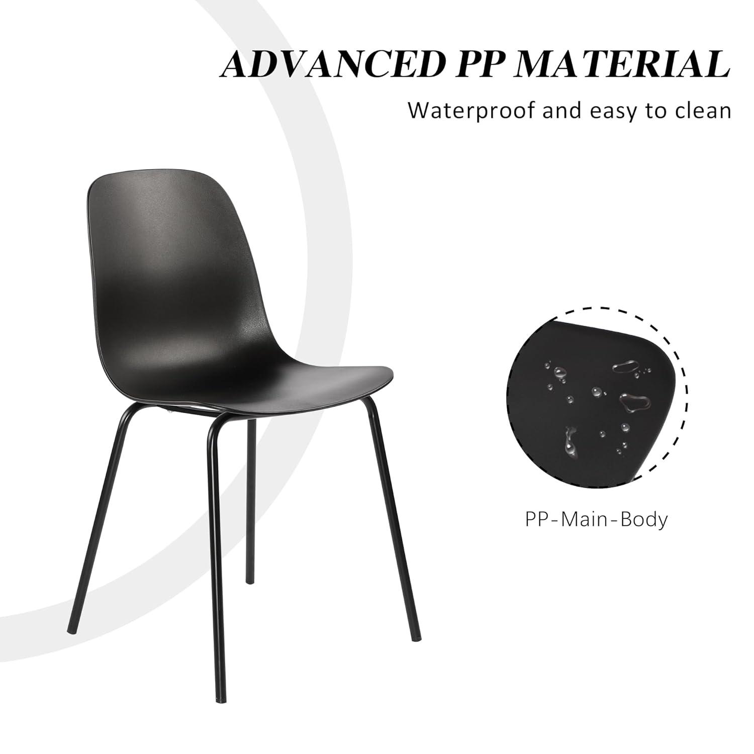 Black Metal Industrial Side Chairs with Polypropylene Seat, Set of 2