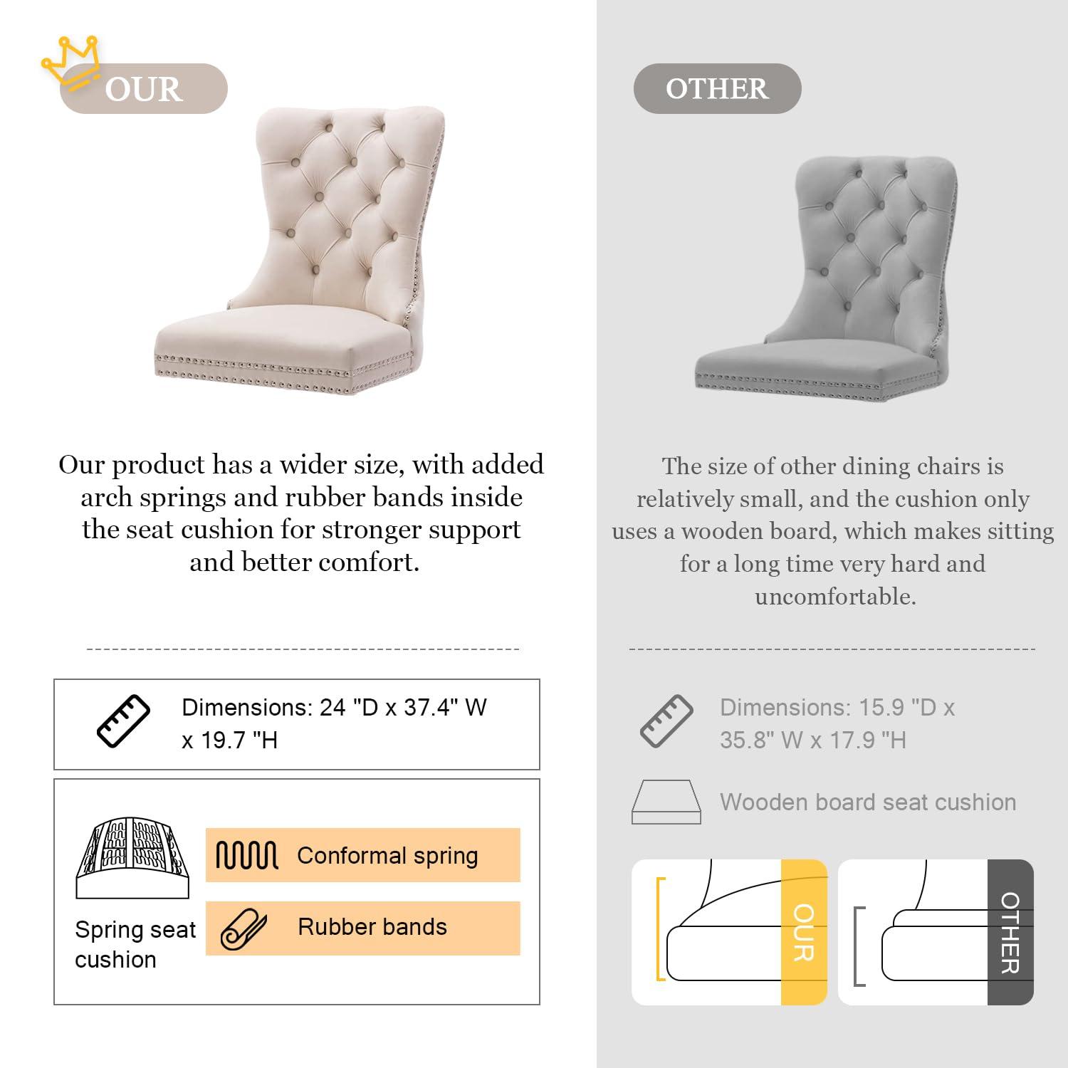 Velvet Upholstered Wing Back Dining Chair (Set of 6)