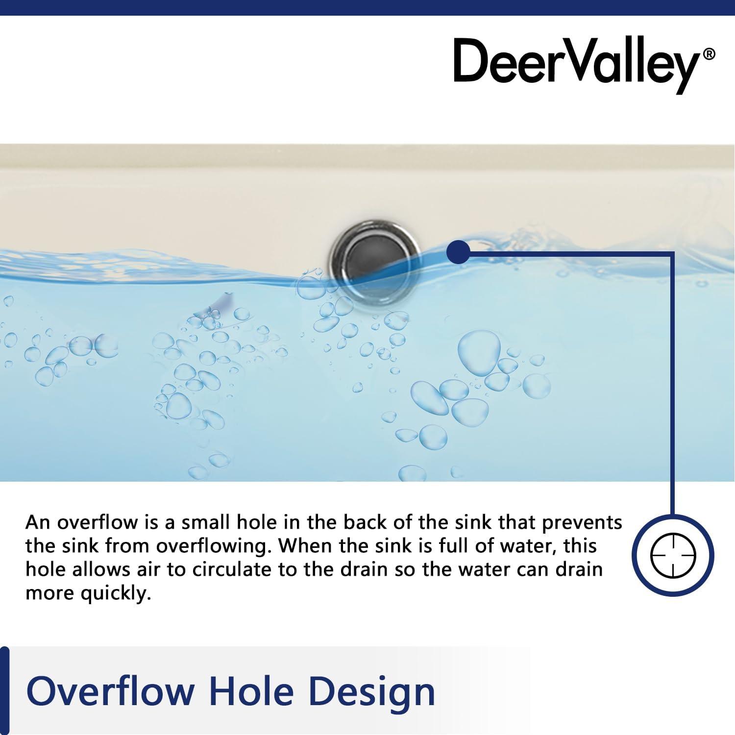 DeerValley Ally 21" x 15'' Undermount Bathroom Sink, Rectangular Bathroom Sink with Overflow