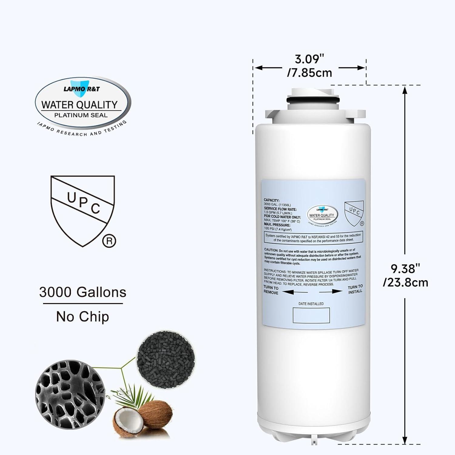 Watersentry® Plus Under Sink Replacement Filter
