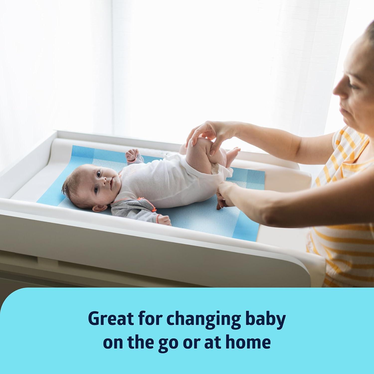 Medline Quilted Basic Disposable Blue Underpad, For Incontinence, Furniture Protection or Pet Pads, 23" X 36", Blue, 150 Count