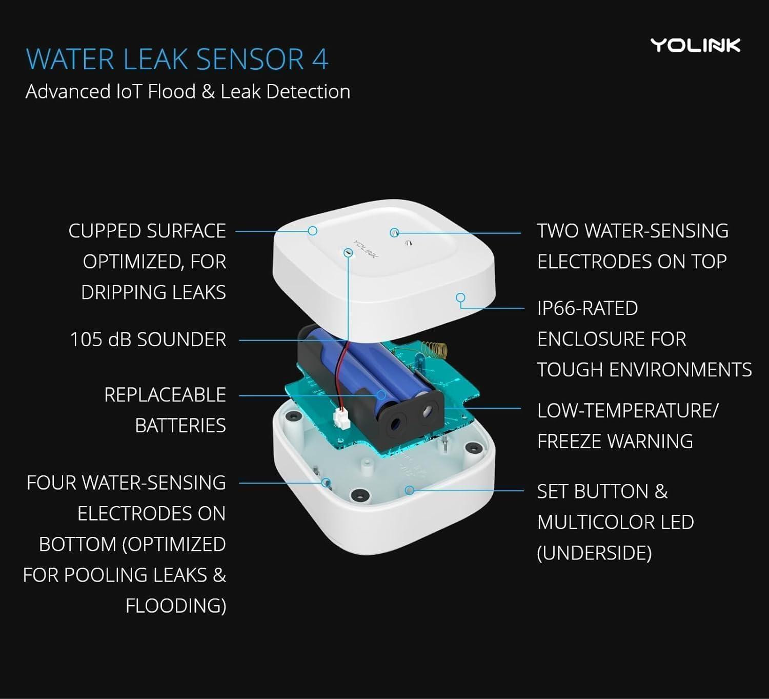 YoLink Smart Home Starter Kit: Hub & 2-Pack Water Leak Sensor 1, LoRa Up to 1/4 Mile Open-Air Range, SMS/Text, Email & Push Notifications, w/Alexa, IFTTT, Home Assistant