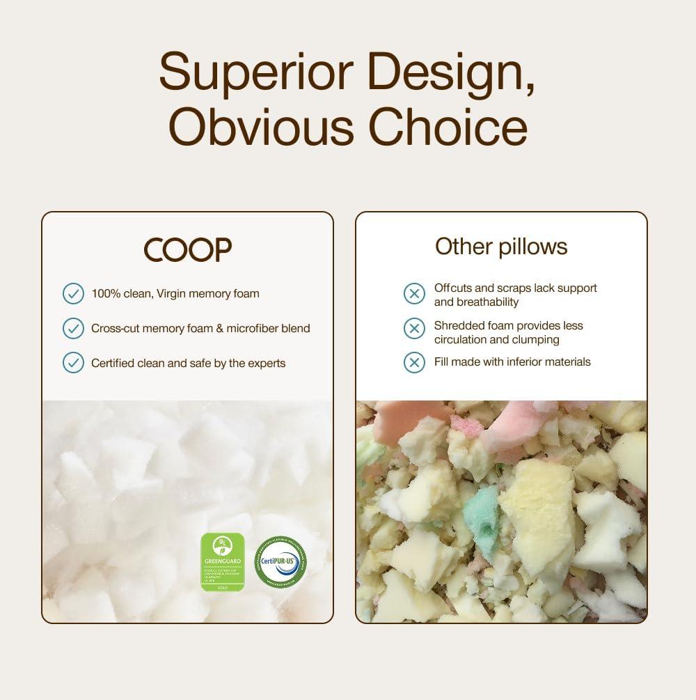 Coop Home Goods Adjustable Travel Pillow - 1 Camping Pillow and 1 Grey Pillowcase Bundle w/ Compressible Stuff Sack