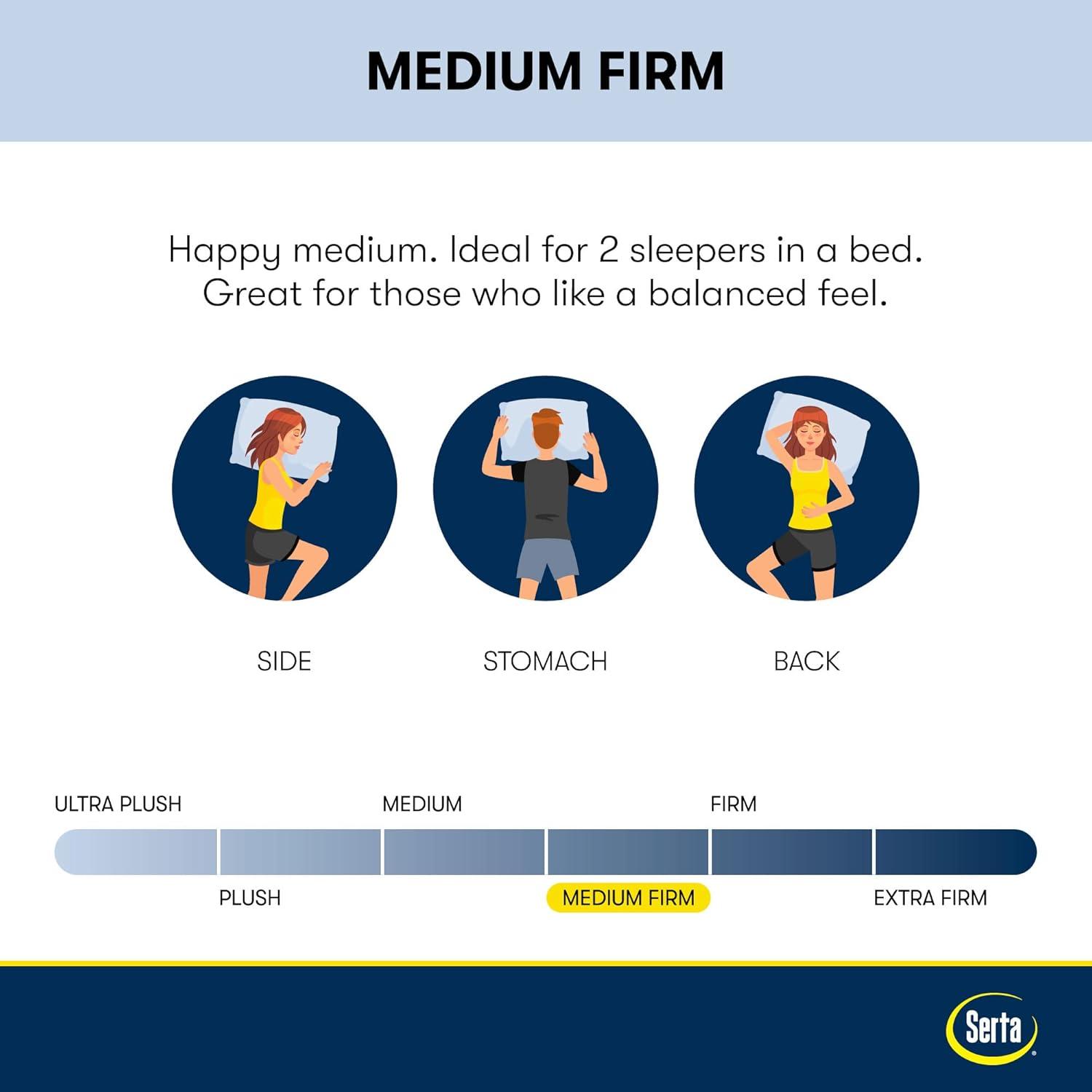 Serta Serta Perfect Sleeper Nestled Night Medium Firm 10" Memory Foam Mattress
