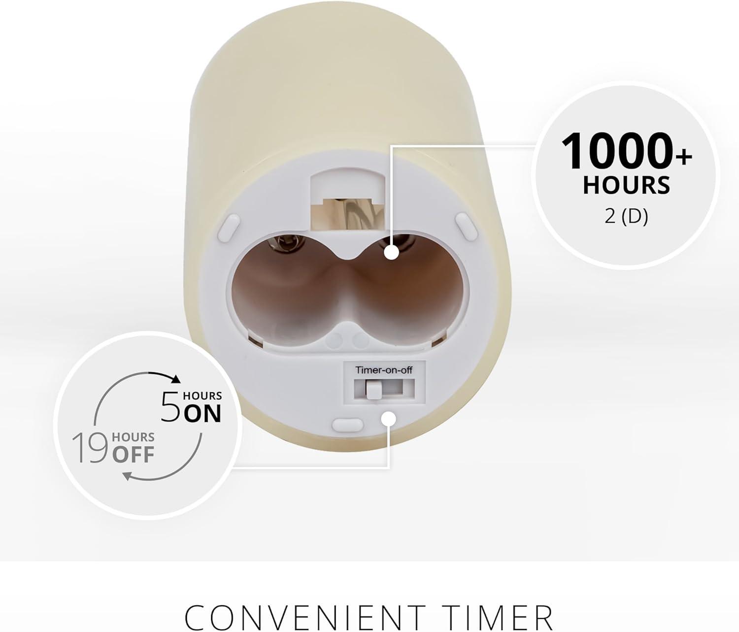 Luminara Realistic Artifical Flame Classic Pillar LED Candle - Moving Flame LED Battery Operated Lights - Unscented - Remote Ready - Ivory - 4" x 9"