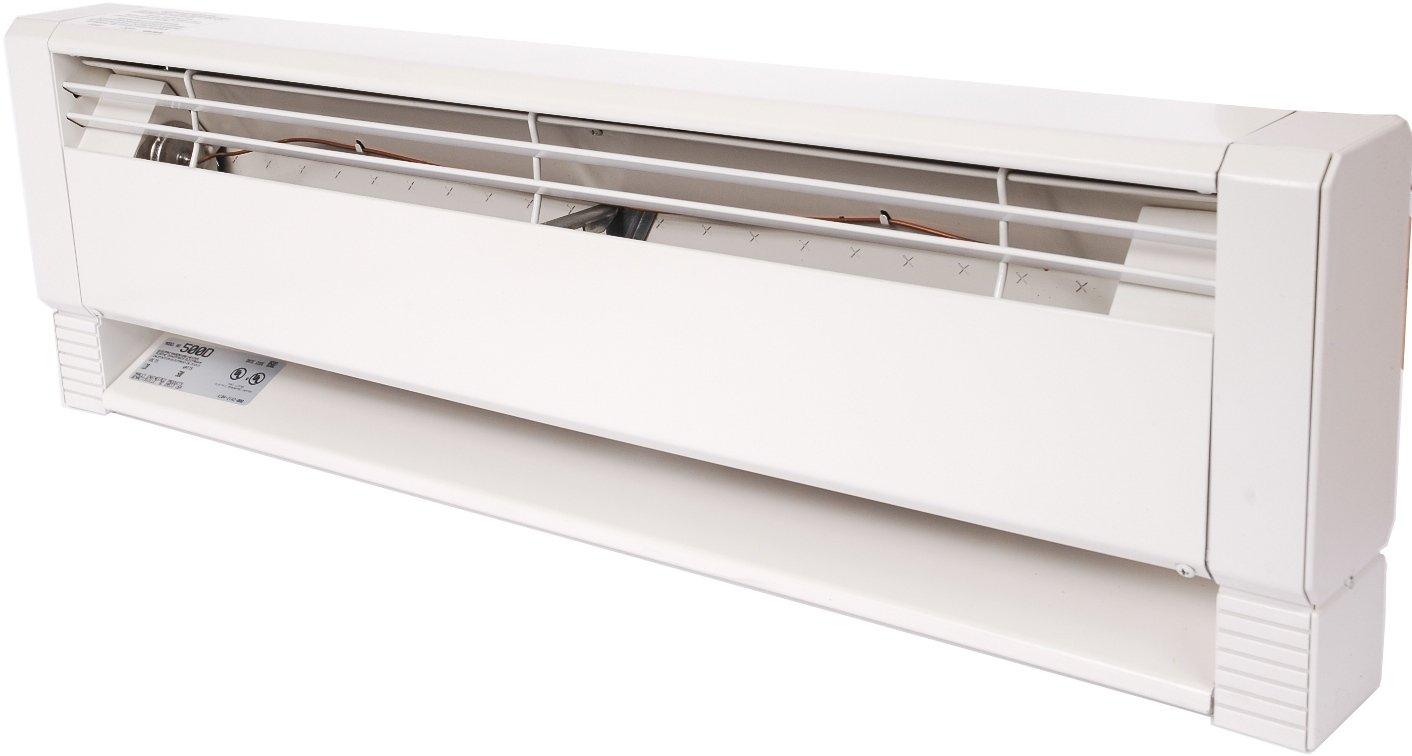 Berko HBB504 Convection Heater