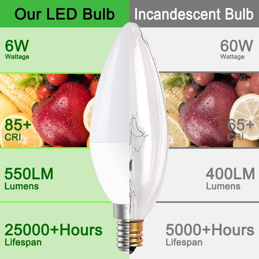 TGMOLD 6W LED E12 Candelabra Light Bulbs, 6 Watts (60W Equivalent), Daylight White 5000K, Chandelier Bulbs for Table Lamp, Chandelier, Ceiling Fan, Kitchen, 6 Pack