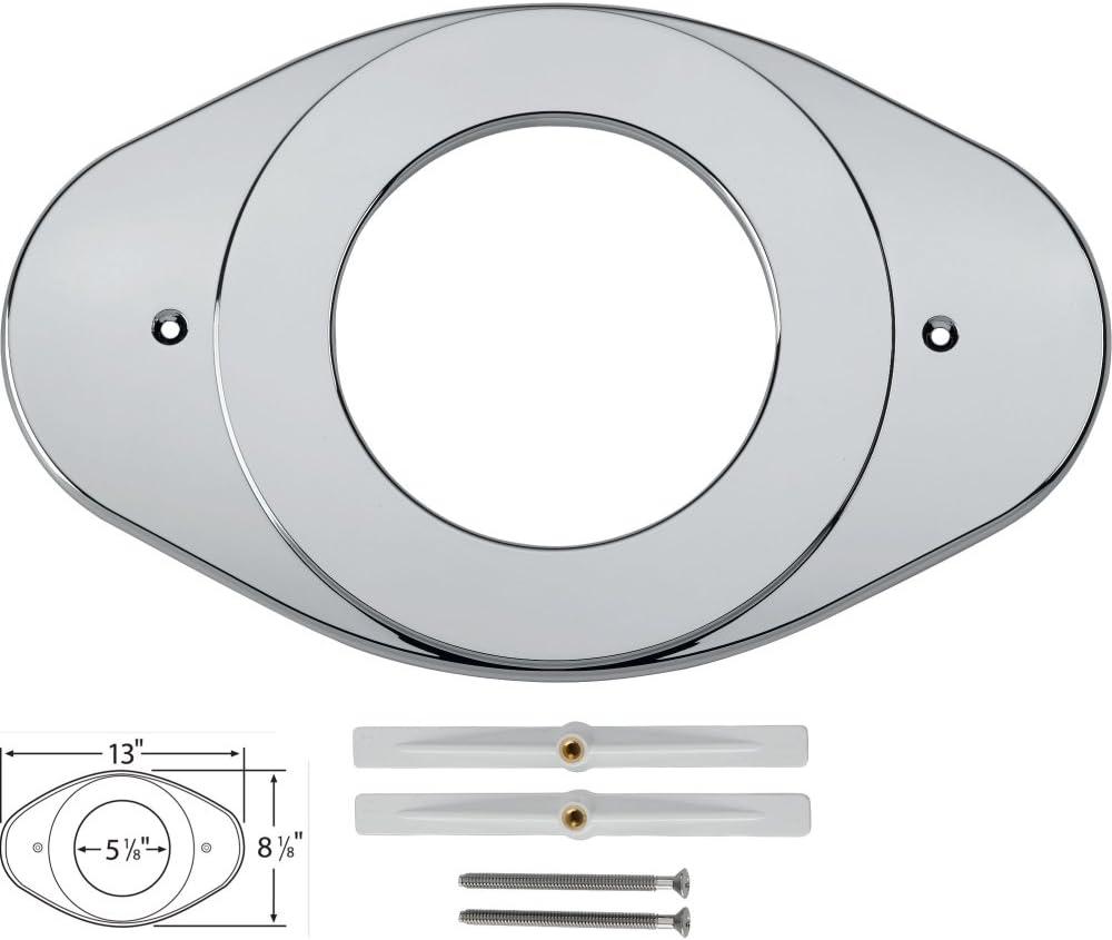 Renovation Cover Plate