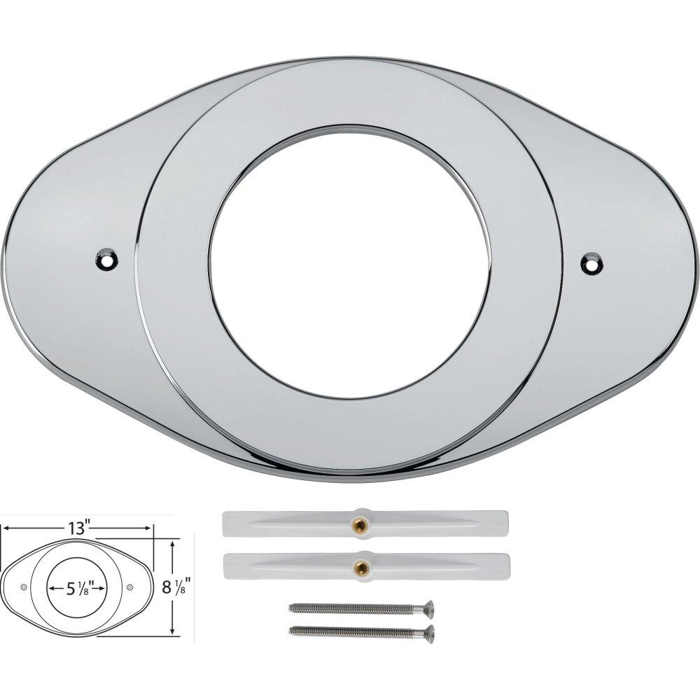 Renovation Cover Plate