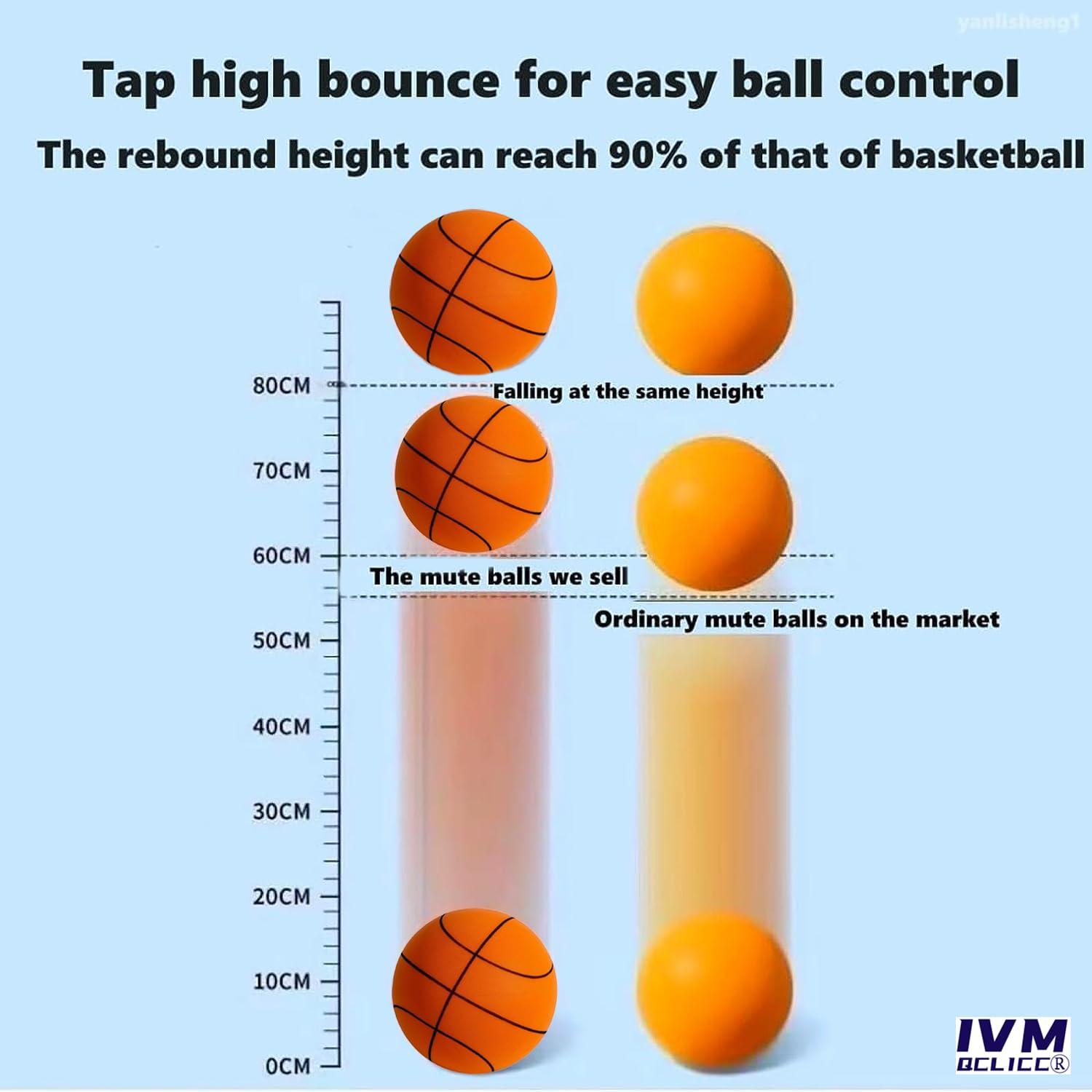 Lingouzi Silent Basketball, Quiet Basketball Indoor, Uncoated High-Density Foam Ball, Mute Basketball,high-Resilience,Safe, Soft, and Lightweight