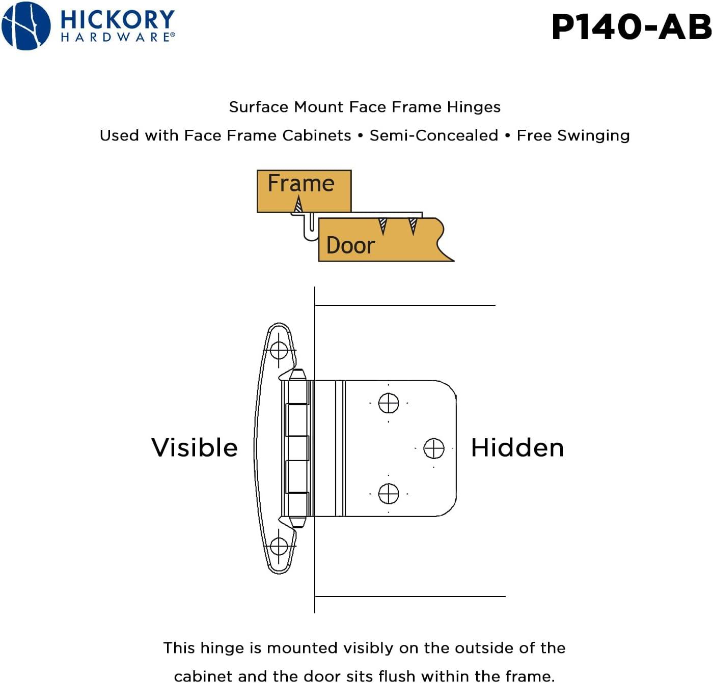 Invisible/Concealed Single Door Hinge