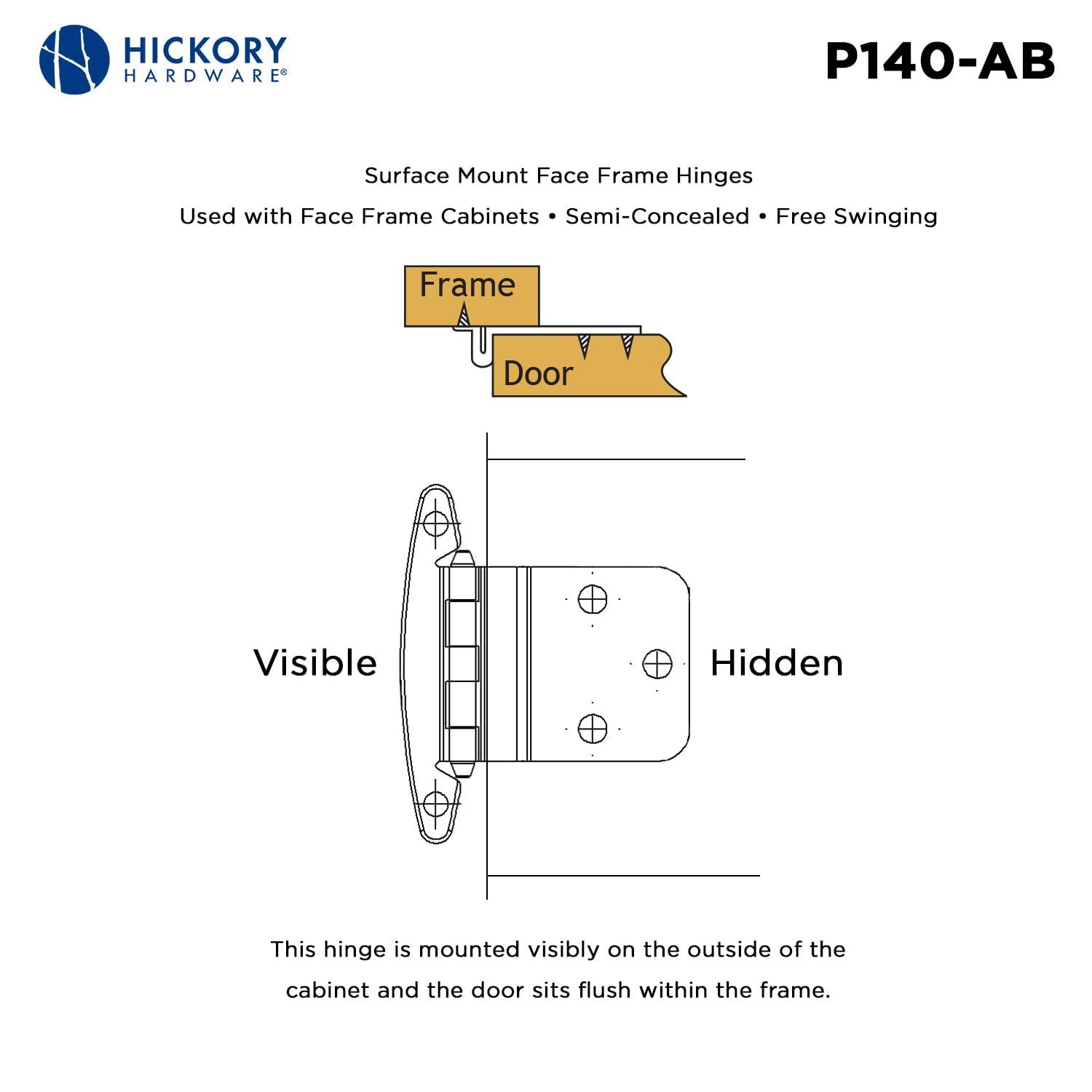Invisible/Concealed Single Door Hinge
