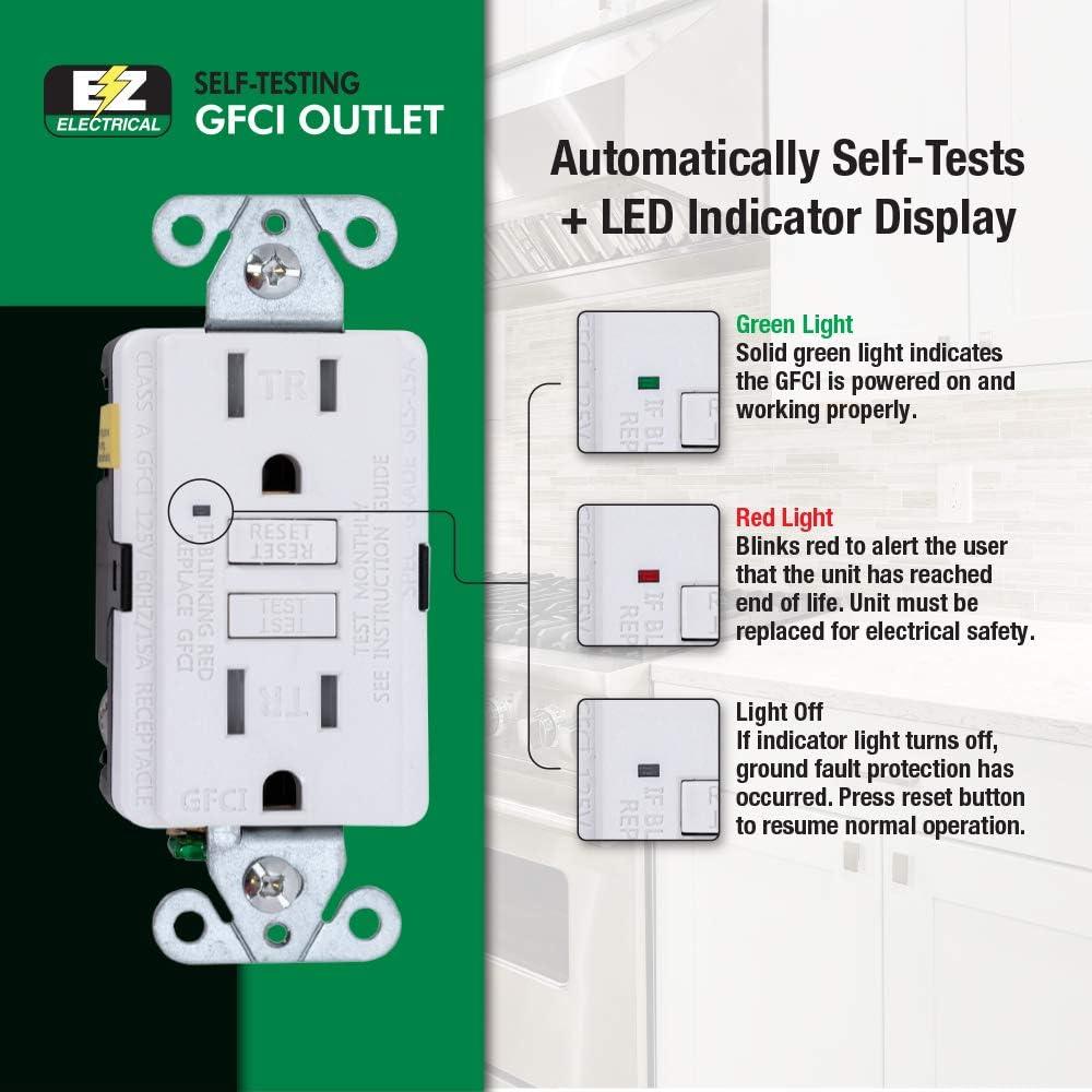 White Tamper Resistant Recessed GFCI Duplex Outlet with Wall Plate