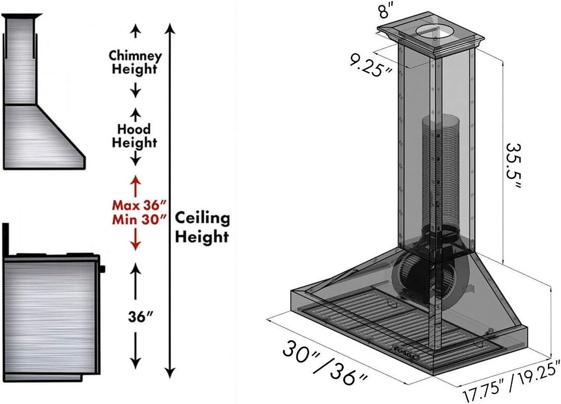 30" 400 CFM Convertible Flush Mount Range Hood