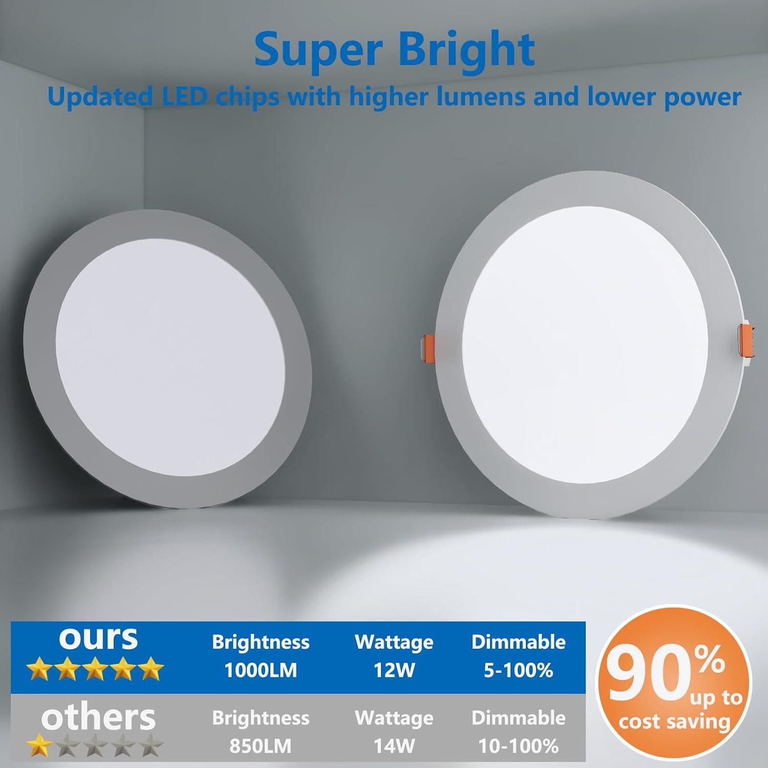 TORCHSTAR 12 Pack 4" 5CCT Dimmable LED Recessed Light with J-Box, 2700K/3000K/3500K/4000K/5000K Selectable, 10W LED Downlight, Aluminum, High Brightness, ETL & Energy Star