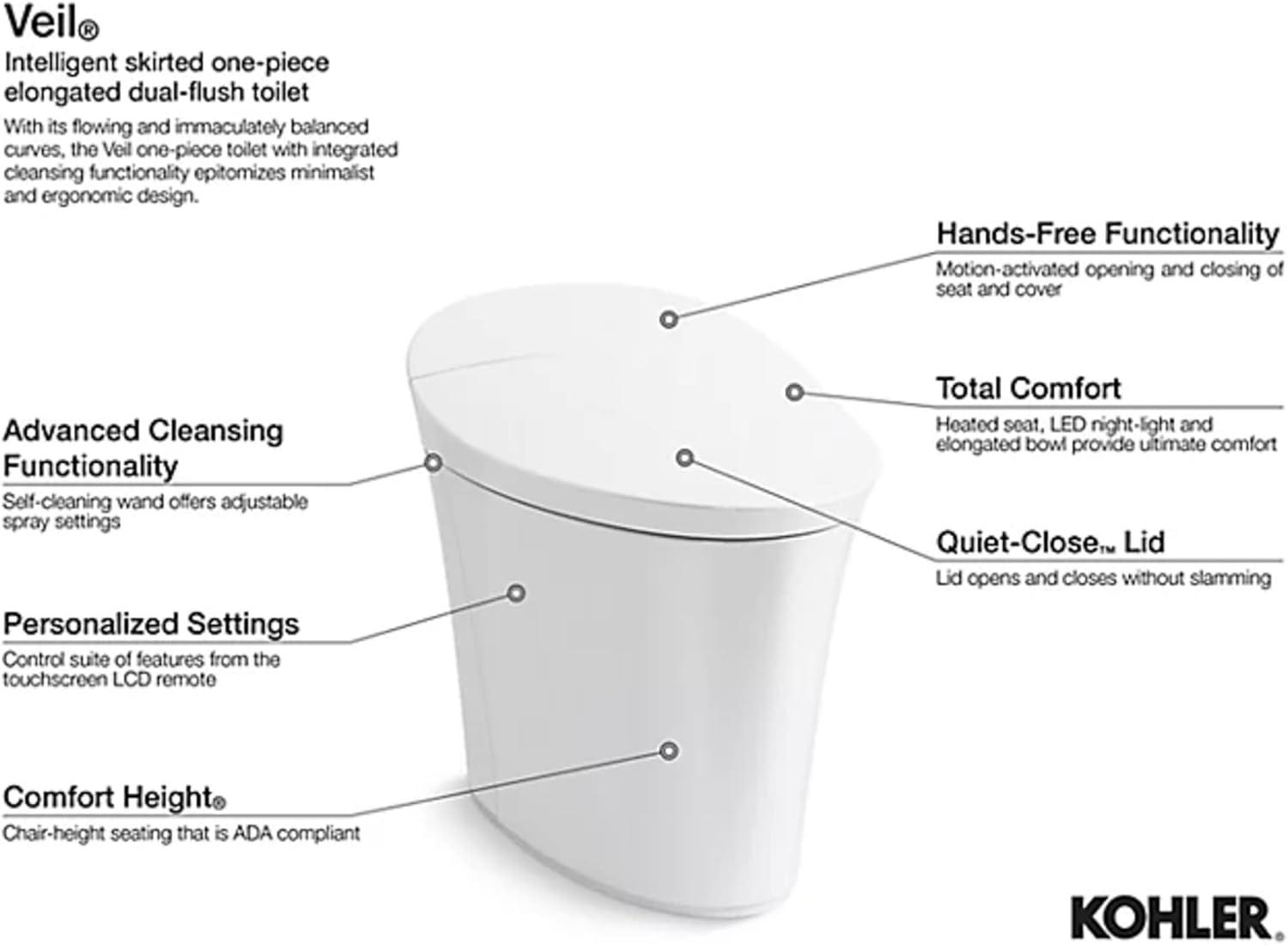 Veil Comfort Height Intelligent Skirted One-Piece Elongated Dual-Flush Toilet