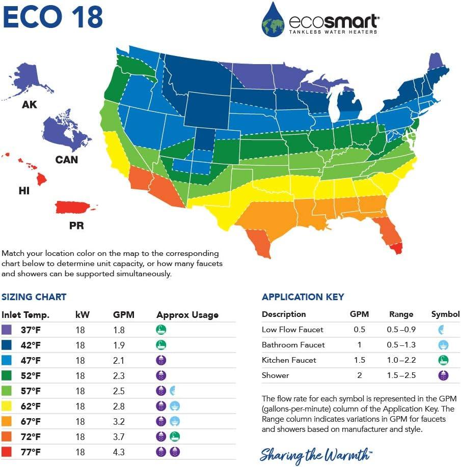 EcoSmart Electric Tankless Water Heater 18 kW