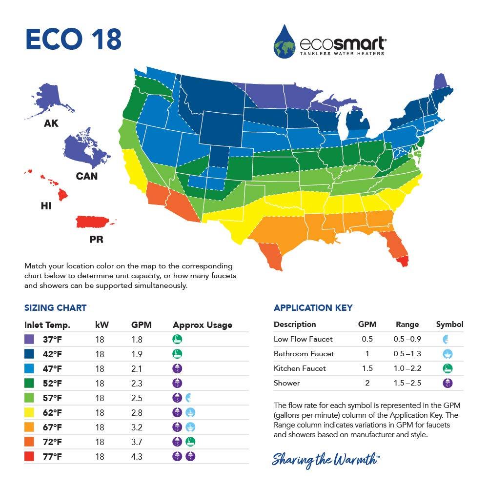 EcoSmart Electric Tankless Water Heater 18 kW