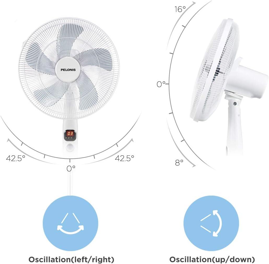 Pelonis 16" 12-Speed Oscillating Pedestal Fan, Ultra Quiet, Remote
