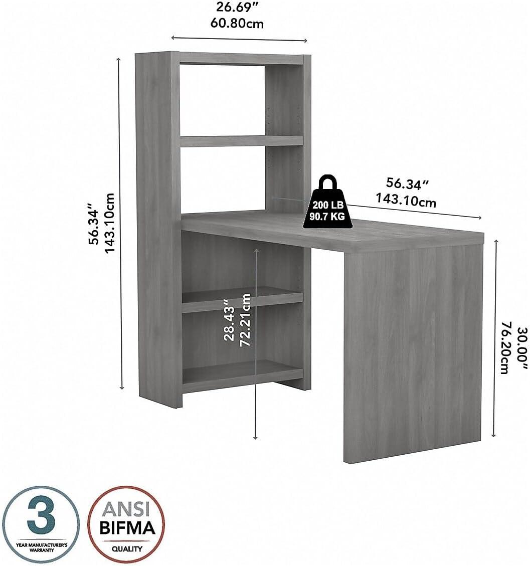 Echo Desk