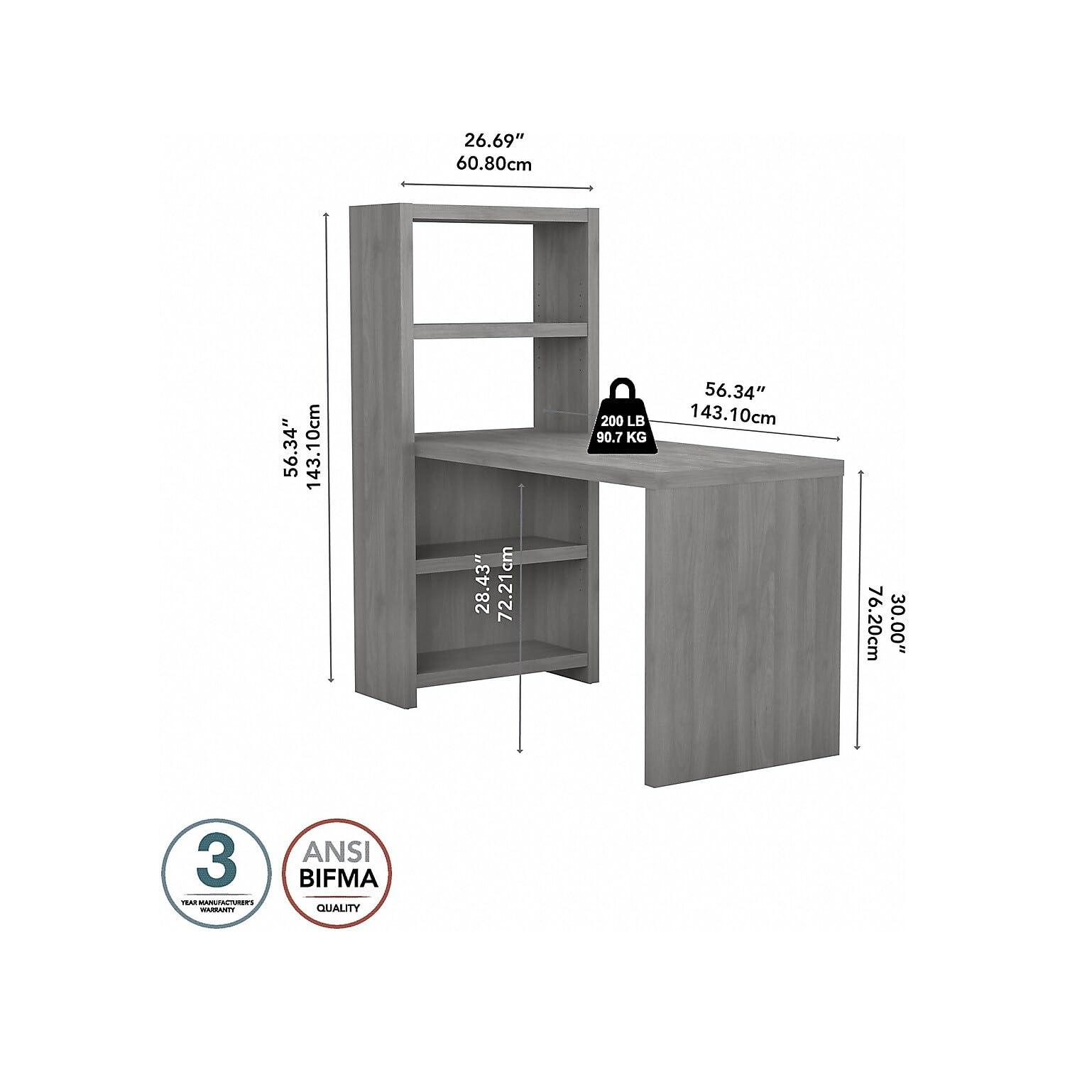 Echo Desk