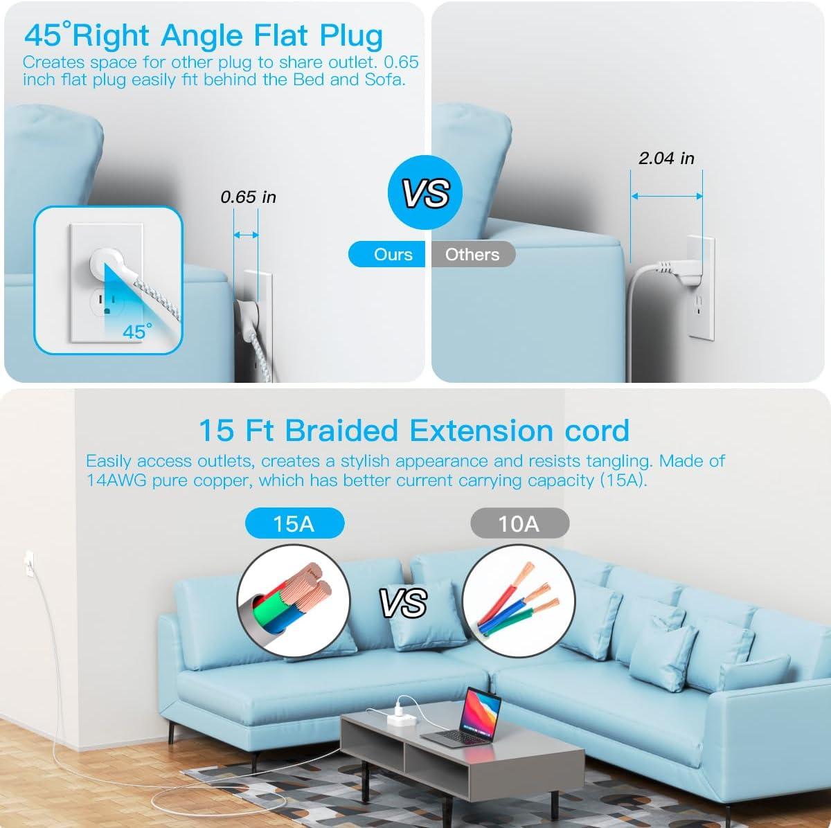 White Square Power Strip with 15ft Braided Cord and USB Ports