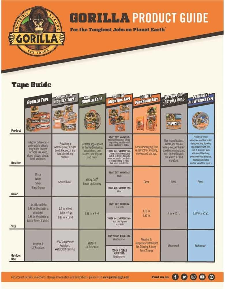 Gorilla 4 in. W X 10 ft. L White Waterproof Repair Tape