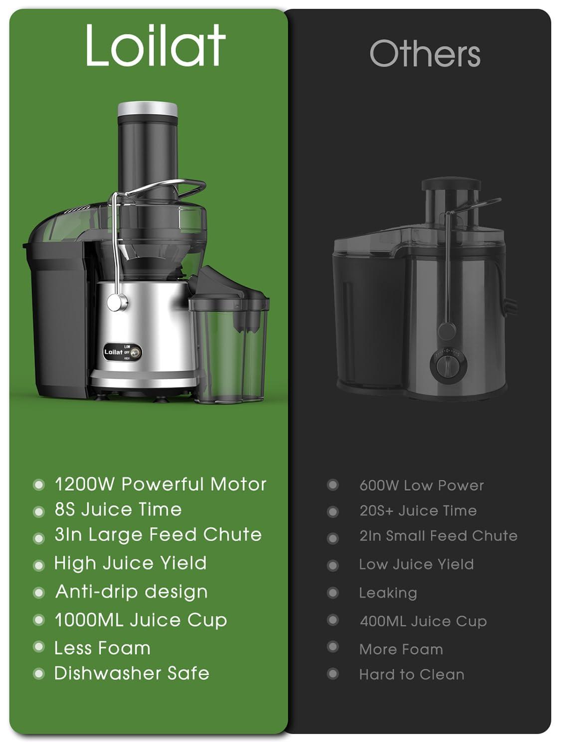 Juicer Machine, 1200W Juicer with 3" Feed Chute for Whole Fruits and Veg, Dual Speeds Centrifugal Juice Extractor, High Juice Yield, Full Copper Motor, Easy to Clean, BPA Free, JE2106
