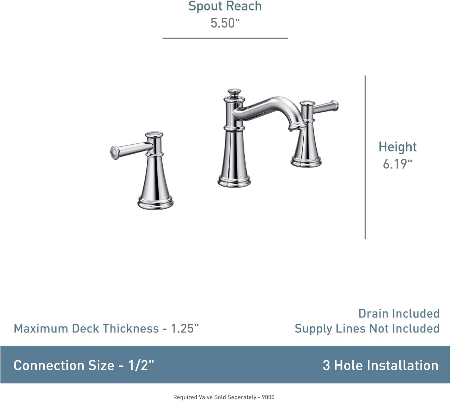 Moen Belfield Two Handle 8 in. Widespread Bathroom Faucet Trim Kit, Valve Required