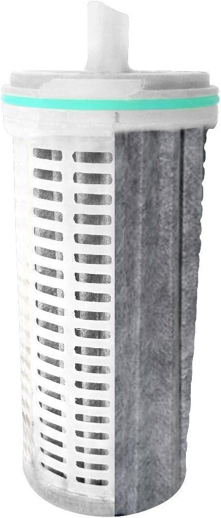 CLEAR2O GRF203 Replacement Filter (Set of 3)