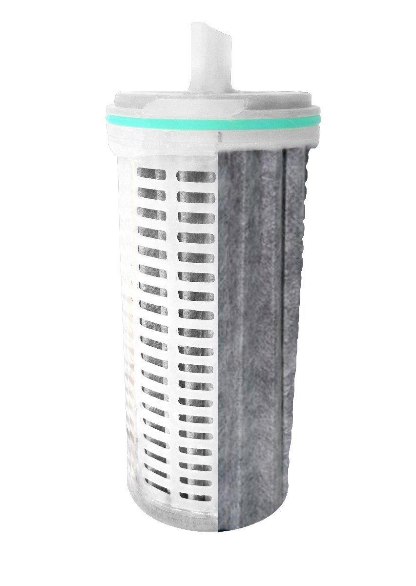 CLEAR2O GRF203 Replacement Filter (Set of 3)
