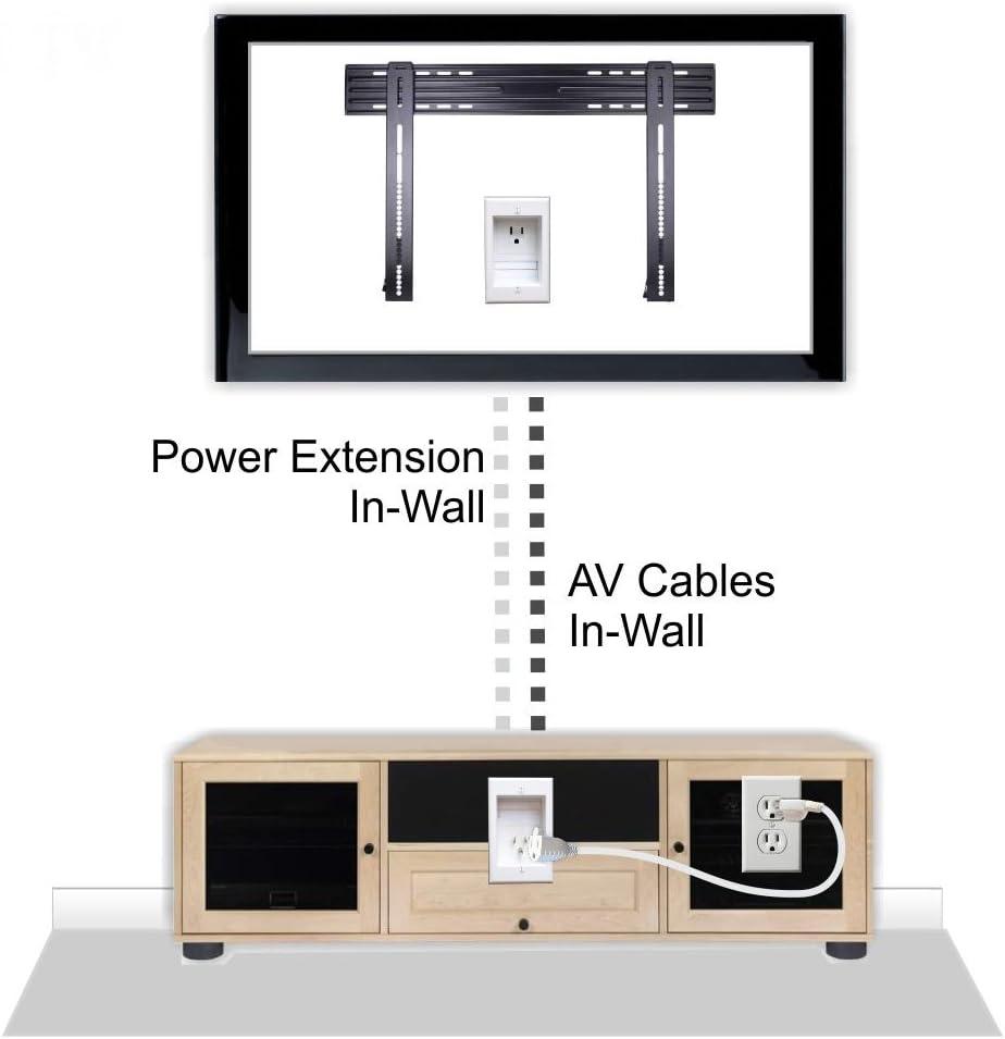 White Plastic 2-Gang In-Wall Cable Management System