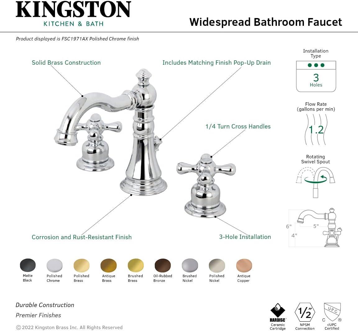 Kingston Brass American Classic Two-Handle 3-Hole Deck Mount Widespread Bathroom Faucet with Pop-Up Drain