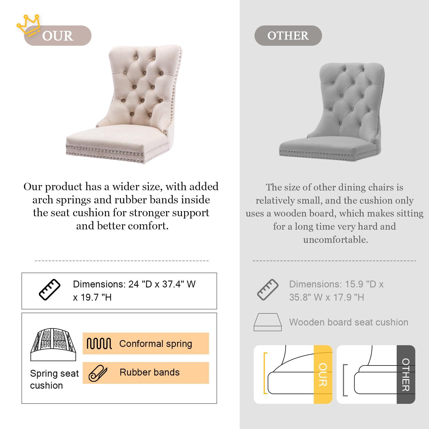 Velvet Upholstered Wing Back Dining Chair (Set of 6)