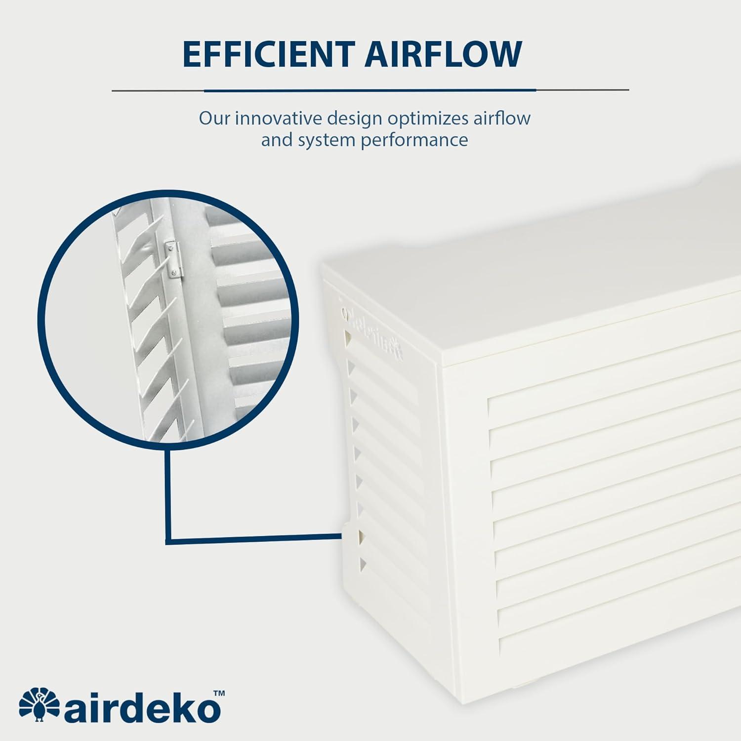 Airdeko Mini Split 39.37-in W x 27.55-in H Through-the-Wall Air conditioner cover