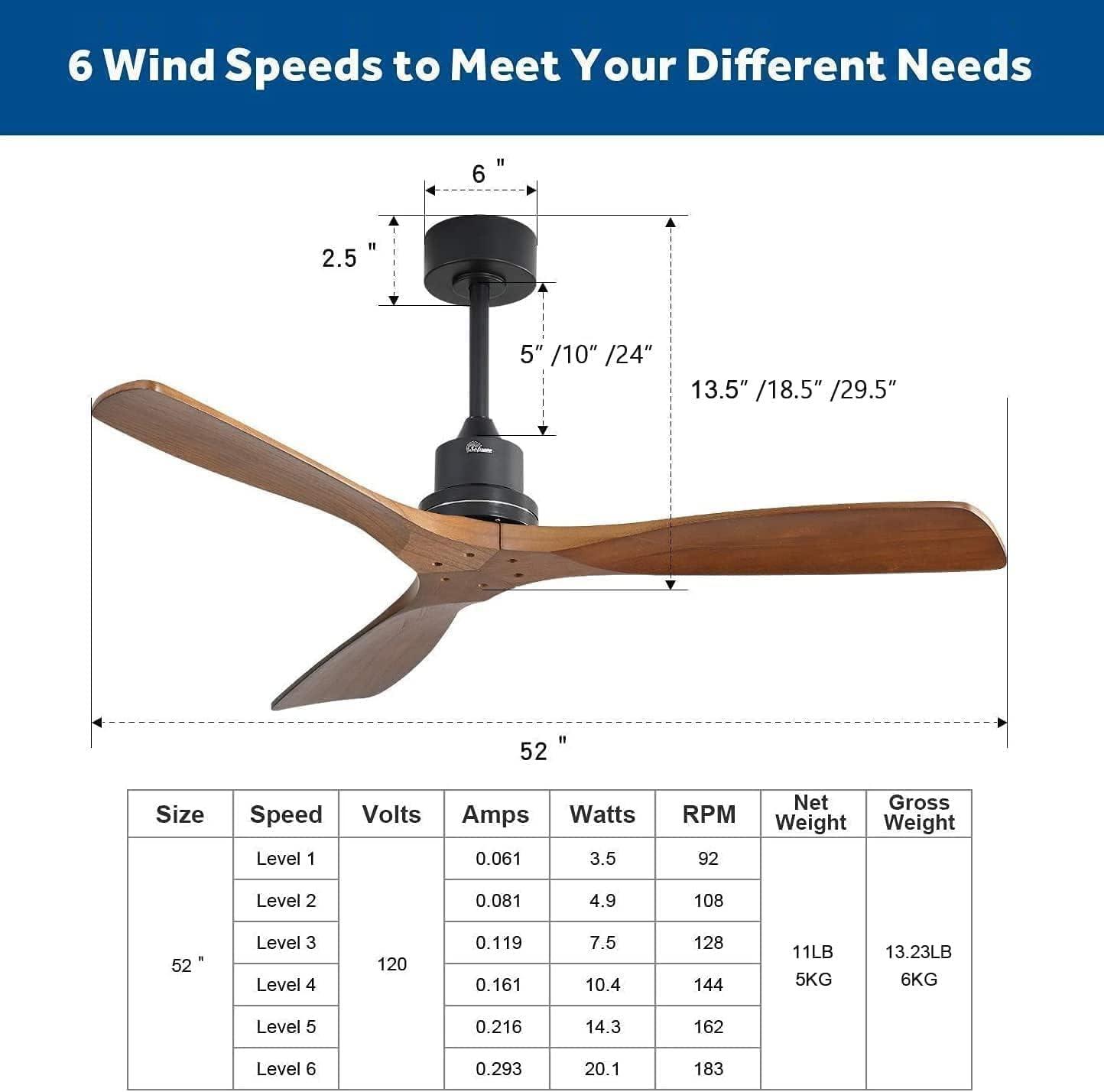 Nicola 52'' Ceiling Fan